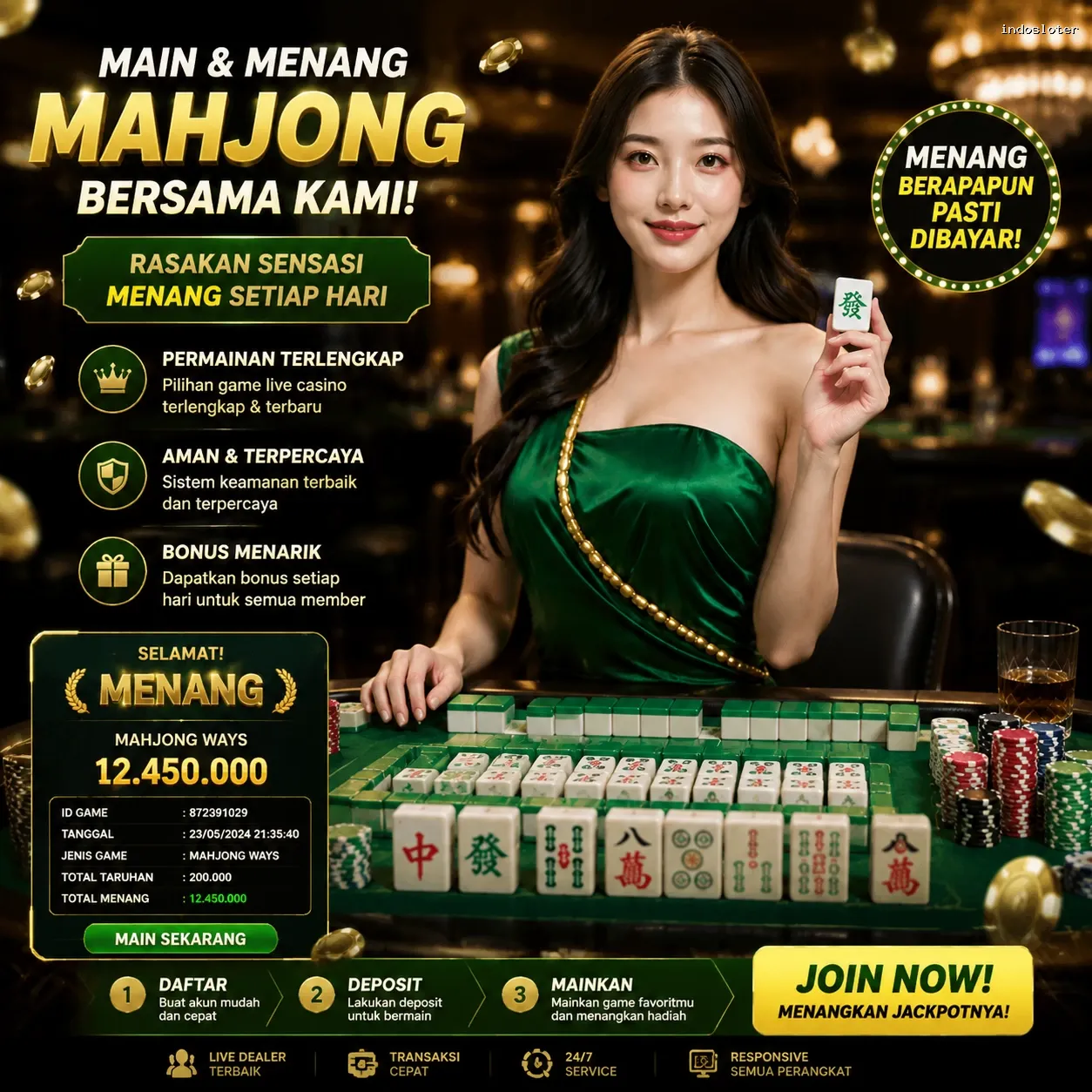 Bagaimana indosloter Mengubah Cara Kita Bermain Game Online